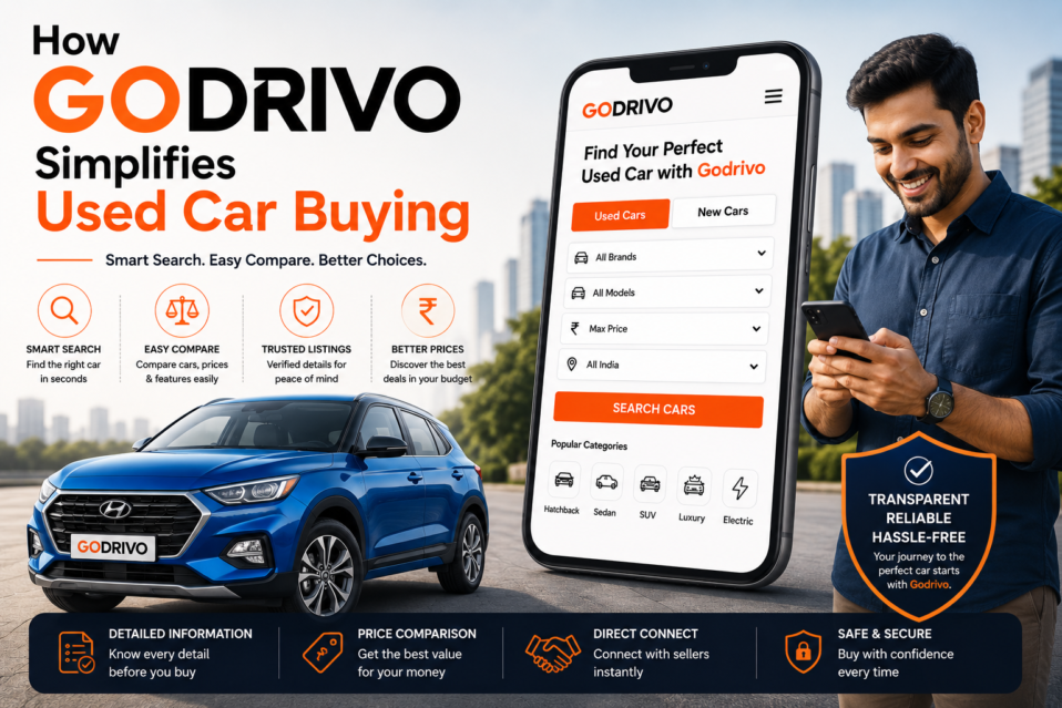 How Godrivo Simplifies Used Car Buying in India