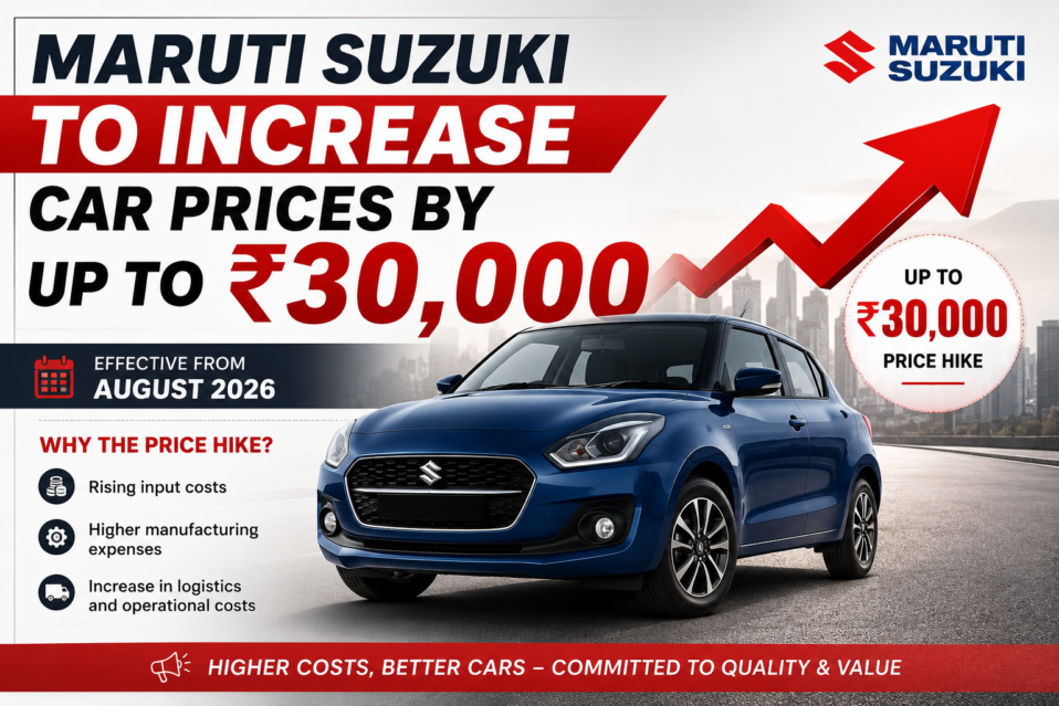 "Maruti Suzuki to Increase Car Prices by Up to ₹30,000"