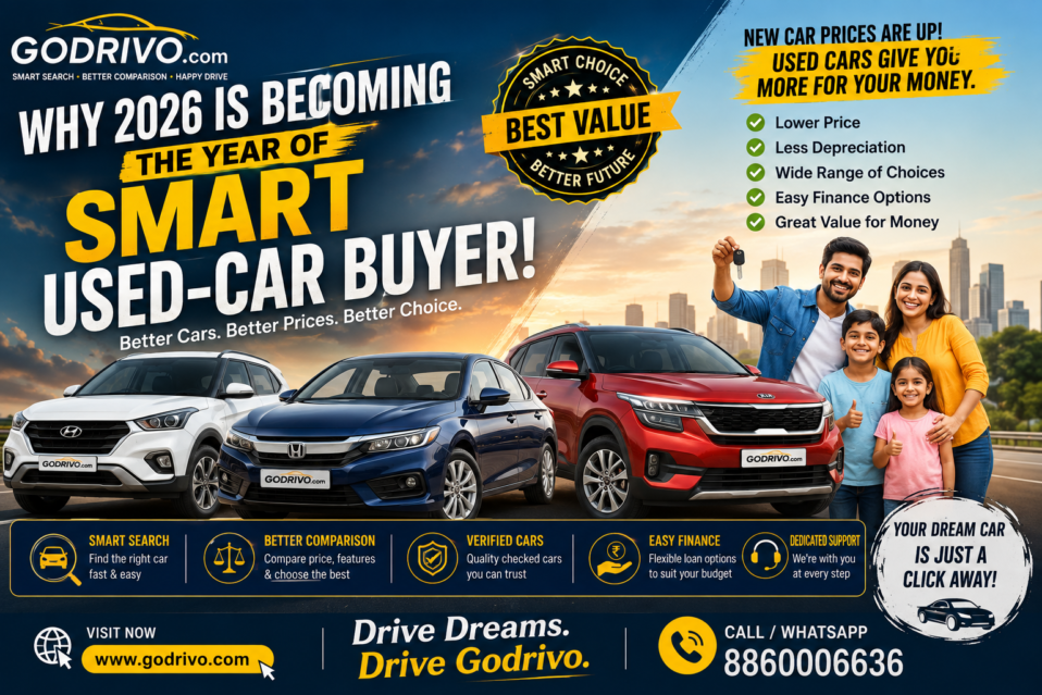 India’s Used-Car Market Is Changing